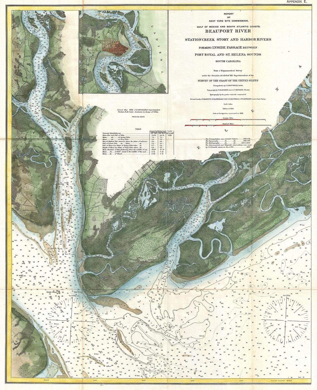 Port Royal Island